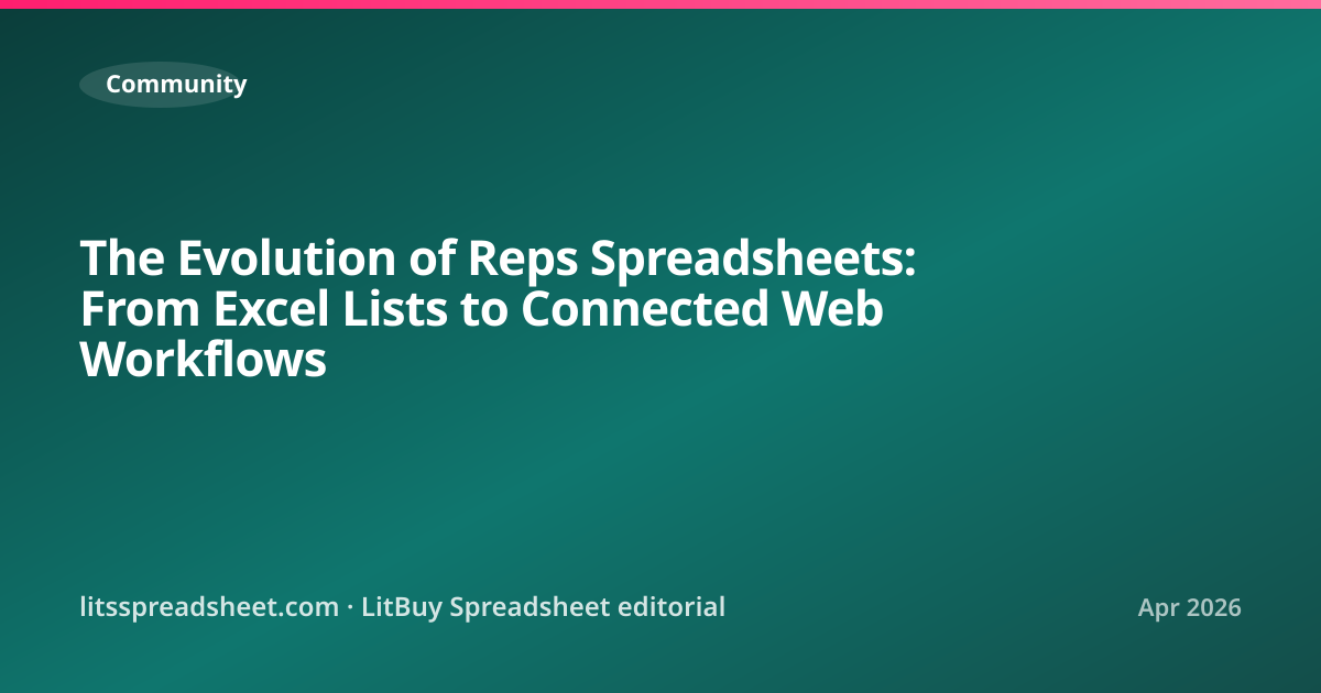 The Evolution of Reps Spreadsheets: From Excel Lists to Connected Web Workflows — LitBuy Spreadsheet